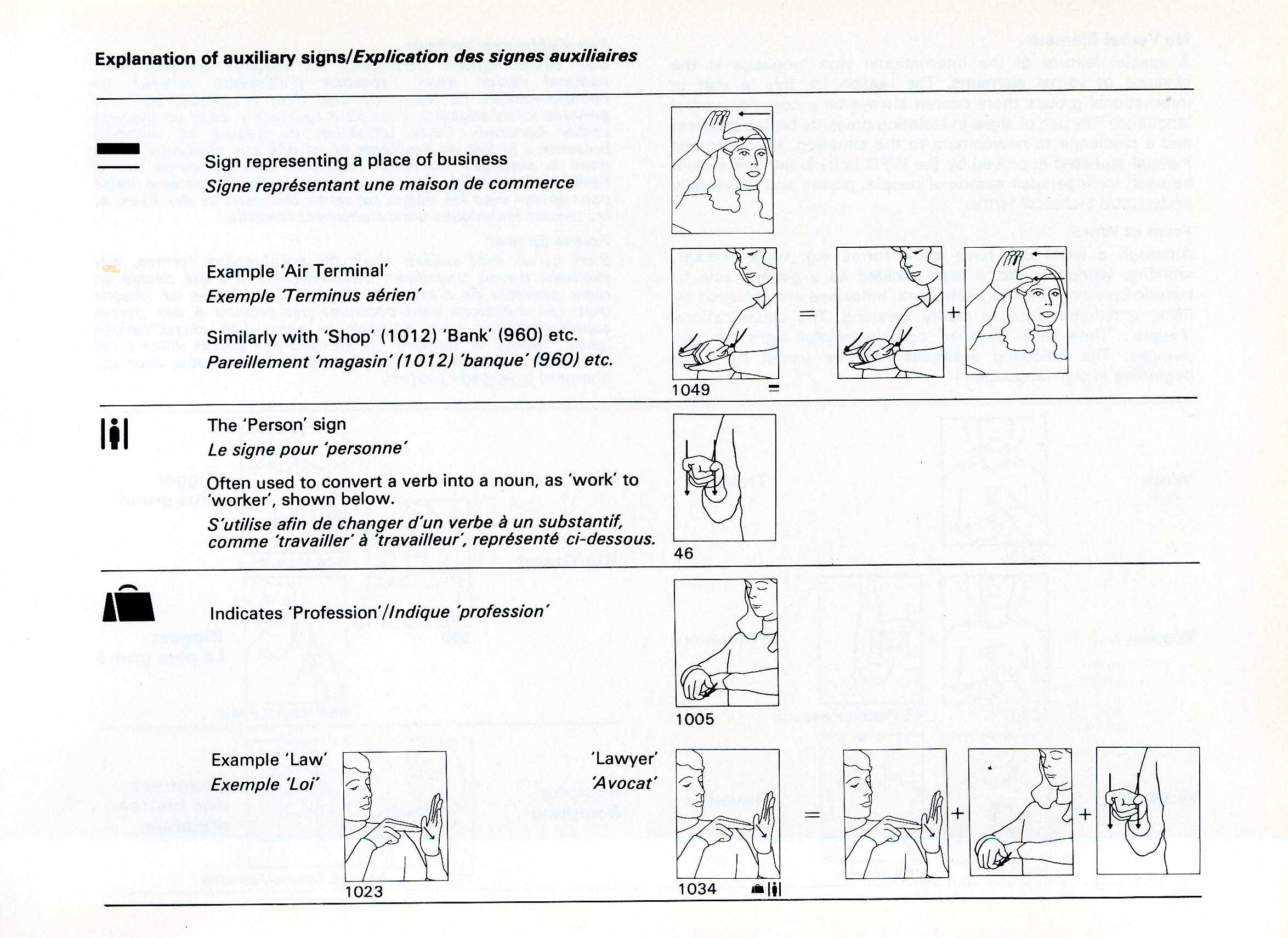 Explanation auxiliary signs 1