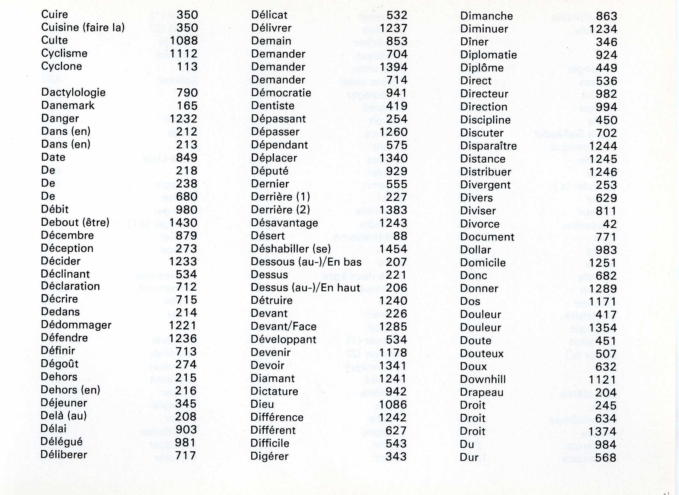 Index- French005.jpg