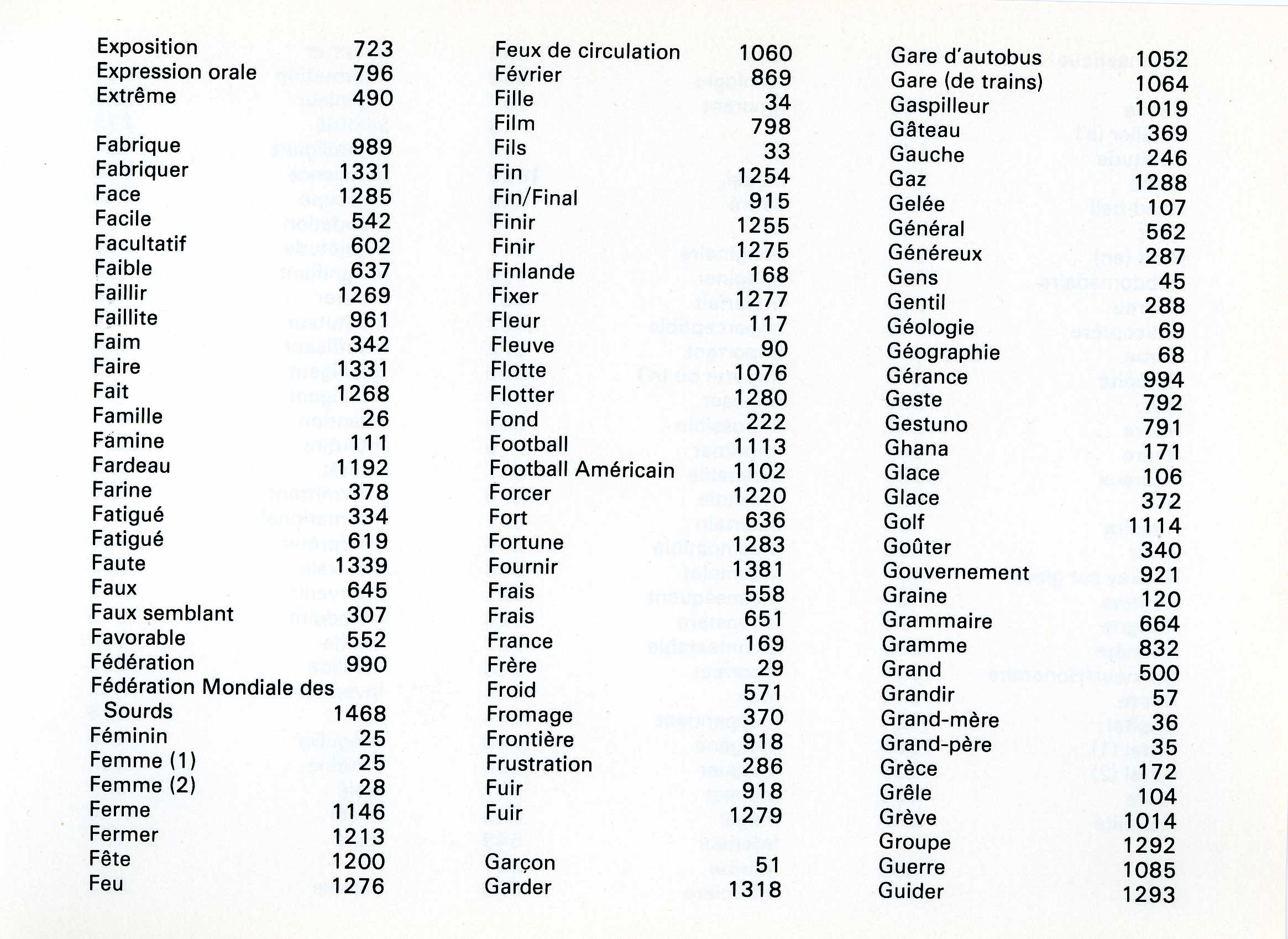 Index- French007.jpg