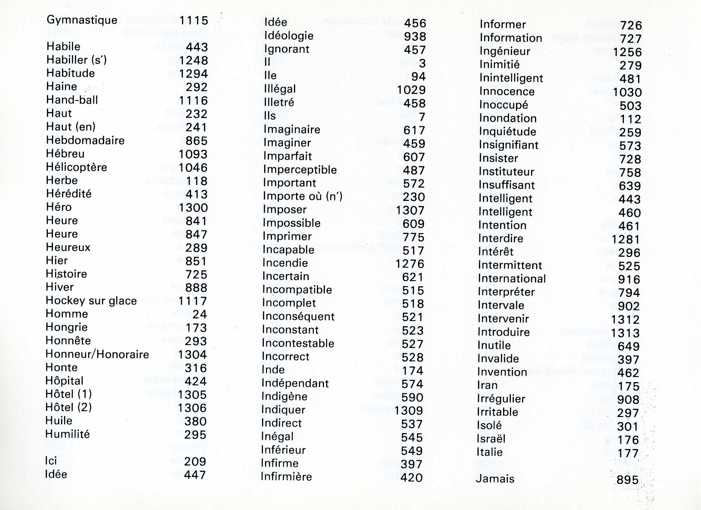 Index- French008.jpg
