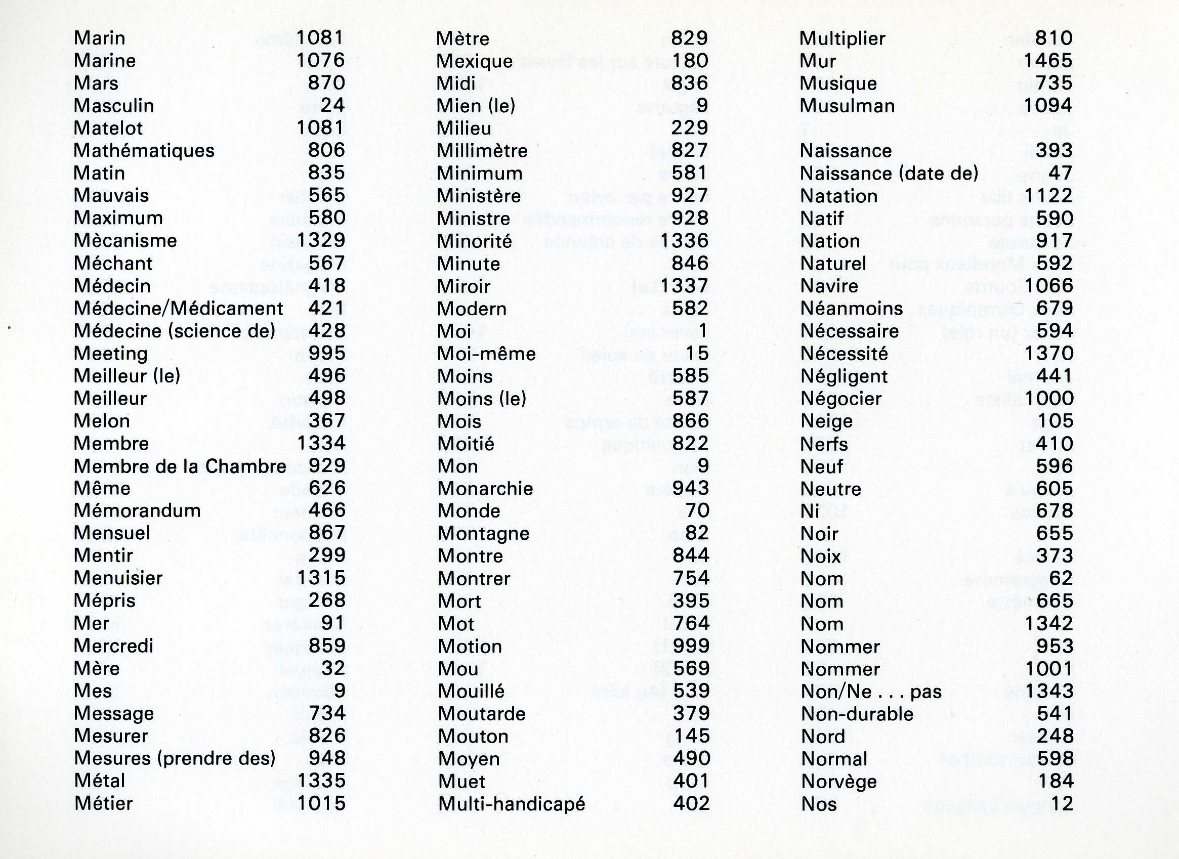 Index- French010.jpg