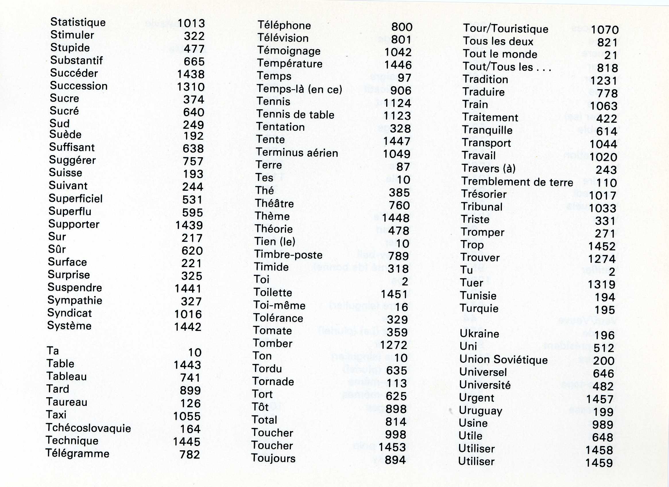 Index- French015.jpg