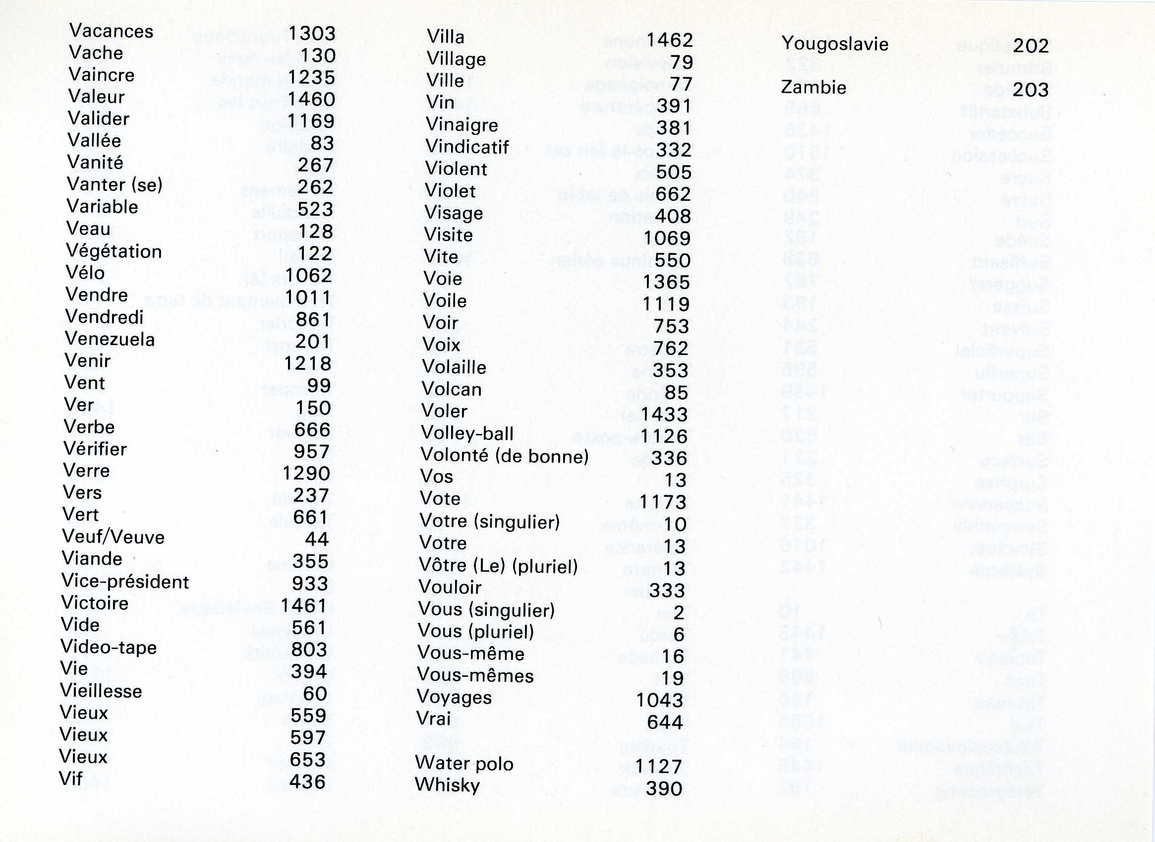 Index- French016.jpg